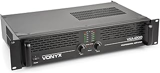 **Retos y Usos Creativos con el Vonyx VXA-1200: Amplifica Tus Eventos como Nunca Antes**  

Este título es llamativo, incluye palabras clave relevantes como Vonyx VXA-1200, amplificador profesional, eventos, y usos creativos, lo que ayuda a posicionar el contenido en buscadores. Además, despierta curiosidad al sugerir que el producto puede superar retos y ofrecer soluciones innovadoras.