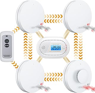 Comparativa Definitiva: Alarmas de Humo, Calor y Monóxido de Carbono Inalámbricas con Batería de 10 Años y Control Remoto – ¿Cuál es la Mejor Opción para tu Seguridad?